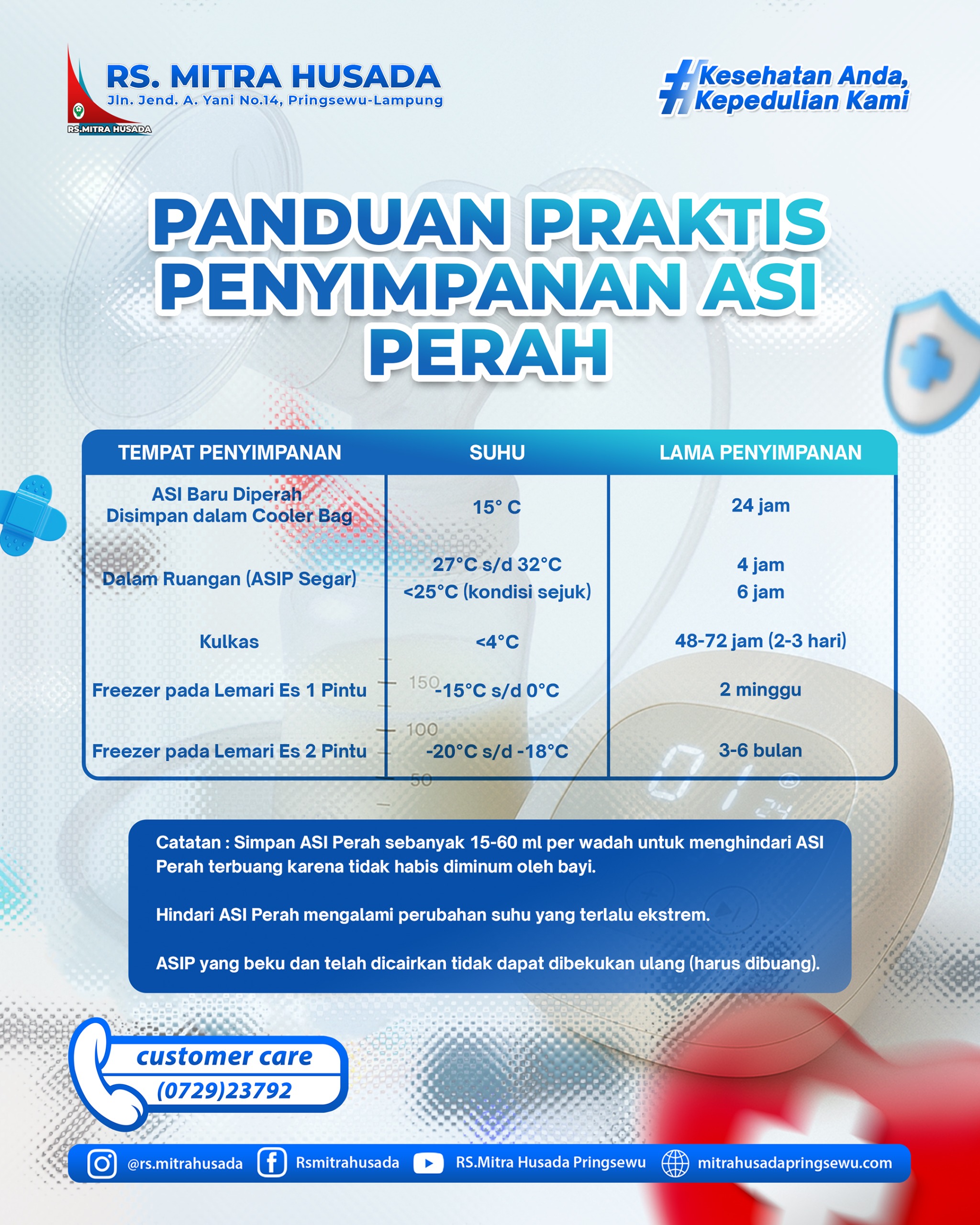 Panduan Praktis Penyimpanan ASI Perah (ASIP)