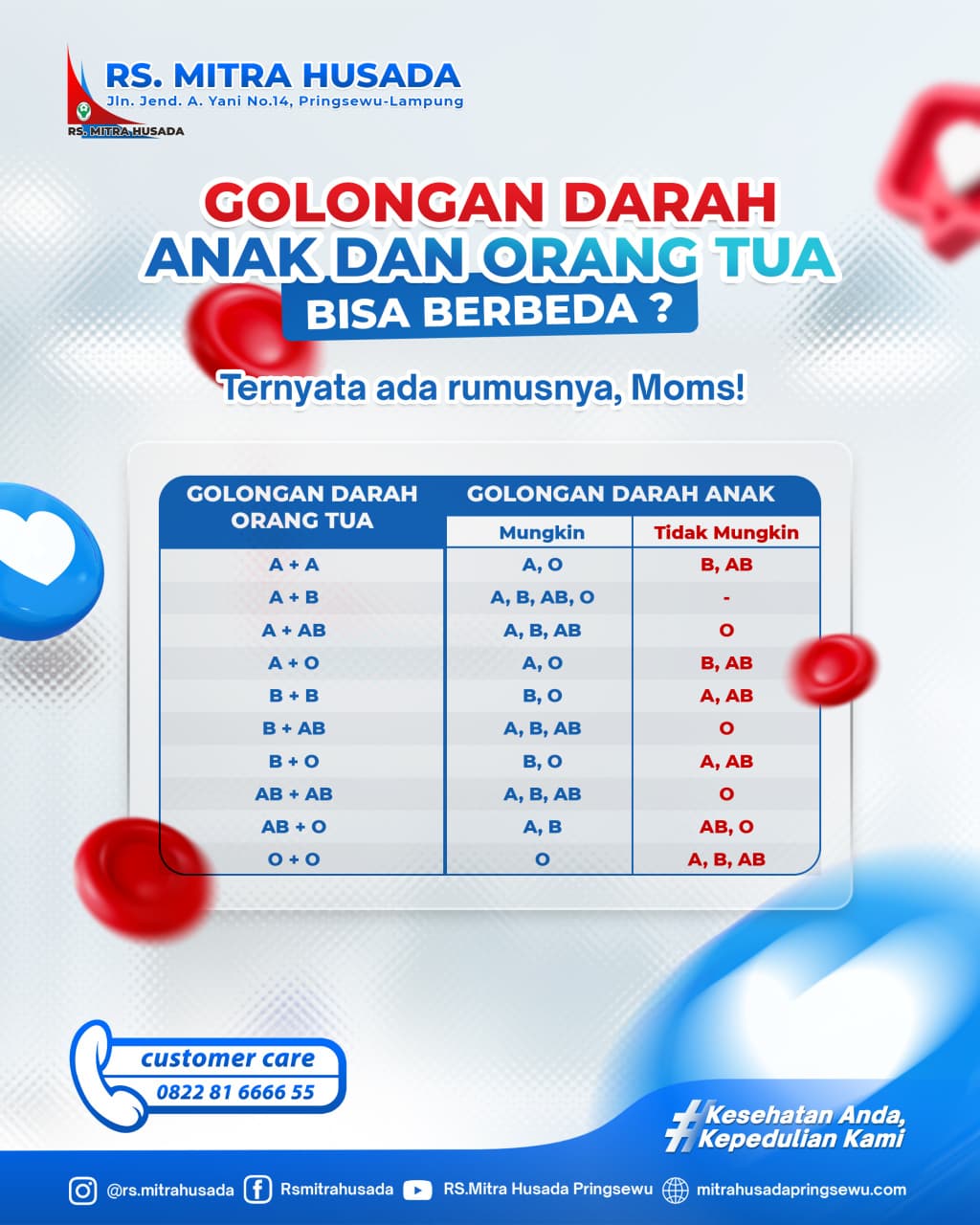 GOLONGAN DARAH ANAK APAKAH SELALU SAMA DENGAN ORANG TUA?